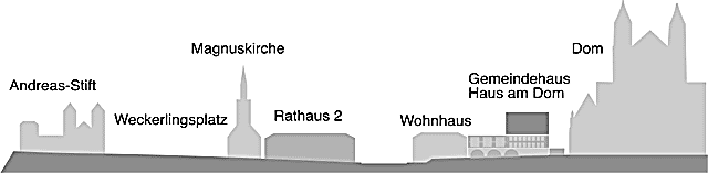 DomUmfeld