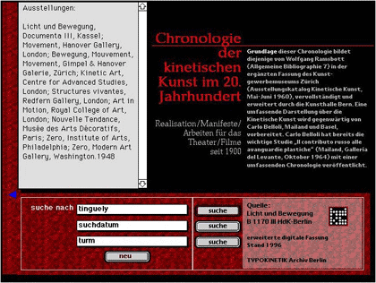 chronologie Typokinetik